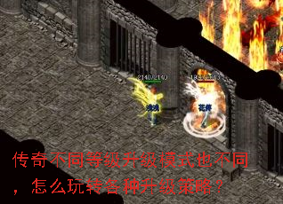 治ͬȼģʽҲͬôתԣ